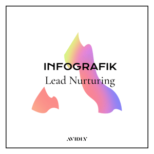 Infografik - Leadnurturing - weiß