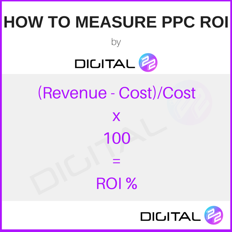 How Do I Measure And Report PPC ROI?